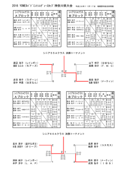 11月17日