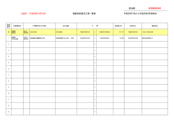 （第2四半期分） [186KB pdfファイル]