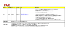 都市コード 対象空港 送迎 手仕舞い日 運行時間 備考 集合場所等 空港