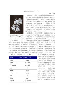癌の化学予防とラクトフェリン - 腸溶性ラクトフェリン研究会
