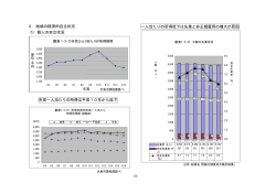 資料3(個人の経済的自立）（PDF：69.6KB）