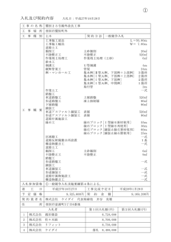 鷲別25号線外改良工事[PDF：126KB]