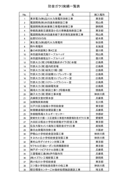 防音ガラリ実績一覧表