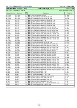 TOYOZUMI 電源トランス 1 / 4