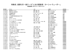 特集名：長野5月一般テーマ「人生の冒険者！ターシャ・テューダー」