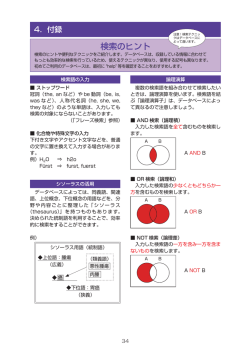 検索のヒント
