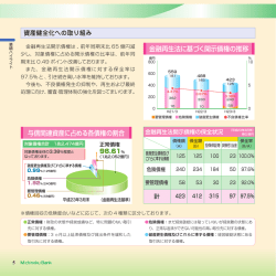 資産健全化への取り組み