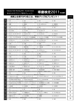 TCM2011名古屋会場・正解