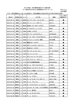 （2/13現在申込み及び入金確認済みクラブ・チーム） 2015/2