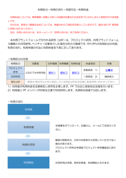 利用区分・利用の流れ・申請方法・利用料金 本共用プラットフォームで行