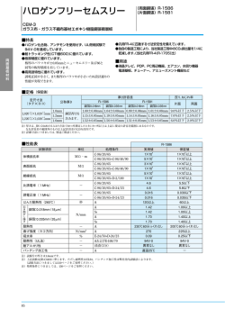 ハロゲンフリーセムスリー