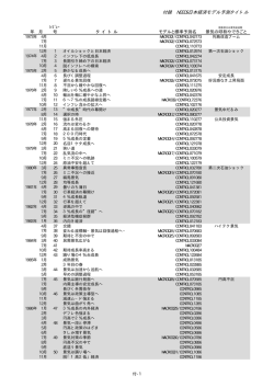 付録 NEEDS日本経済モデル予測タイトル
