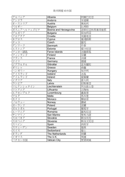 欧州周遊 40カ国 アルバニア Albania 阿爾巴尼亞 アンドラ Andorra