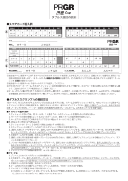 PRGR RS CUPダブルスの説明はこちら