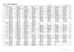 PDF版 - 山梨陸上競技協会