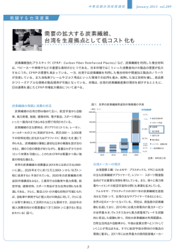 209号（PDFファイル） - 日本企業台湾進出支援 JAPANDESK