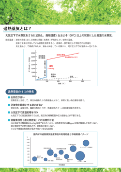 過熱蒸気とは？