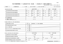 こちら - 小浜製綱