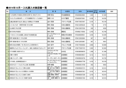 書籍購入タイトル（PDF形式）