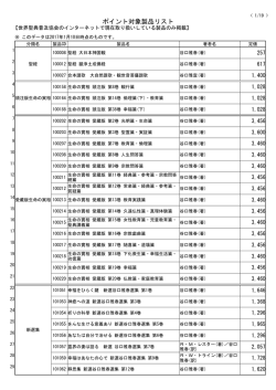 対象製品リスト(pdfファイル)