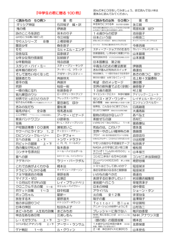 『中学生の君に贈る 100 冊』