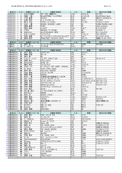 2014年7月5日（土） REVSPEED MEETING エントリーリスト 2014/7/3