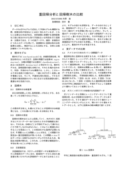 重回帰分析と回帰樹木の比較