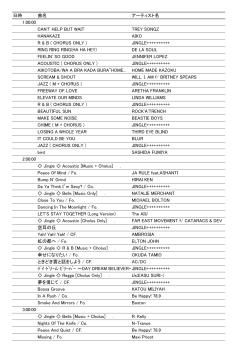 1:00:00 can`t help but wait trey songz hanakaze