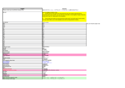 English Japanese `Please contact your local British Airways office