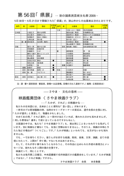 第 56 回「県展」 - 狭山市文化団体連合会