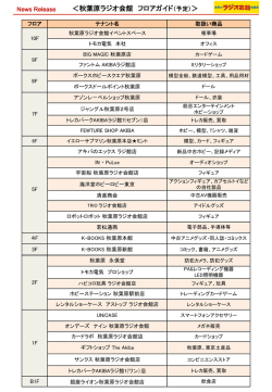 ＜秋葉原ラジオ会館 フロアガイド（予定）＞
