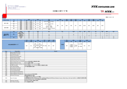 【北米輸入】 諸チャージ一覧 - NYK Container Line株式会社