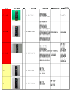 テレビ用リモコンシリコンカバー対応表（PDF）