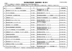 特定福祉用具販売 登録事業者一覧（区外）