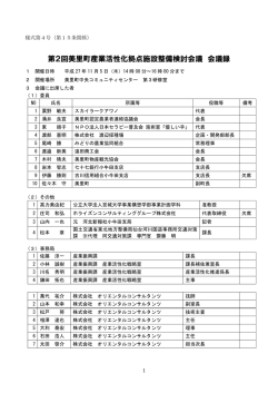 第2回美里町産業活性化拠点施設整備検討会議 会議録