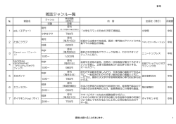 雑誌ジャンル一覧