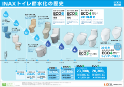 INAXトイレ 節水化の歴史