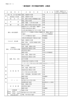 一般取扱所（吹付塗装作業等）点検表