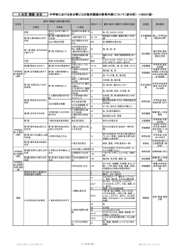 A 生活・健康・安全（PDF:340KB）