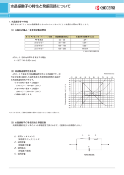 MHz帯水晶振動子の特性と発振回路について（pdf/485KB）
