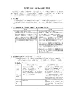 指定管理者制度（地方自治法改正）の概要