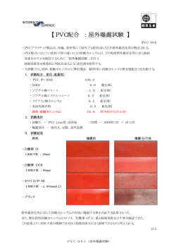 PVC配合：屋外曝露試験:PVC