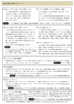 講座の概要と講師プロフィール 楽しいアラビア語（入門&sim;初級）クラス