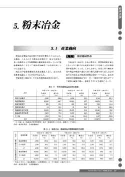 5. 粉末冶金 - 素形材センター