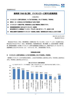 薬剤師 700 名に聞く バイオシミラーに関する意識調査