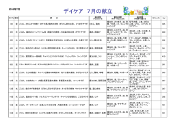 2016.7月献立