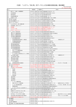 構成員名簿 - 北海道後志総合振興局