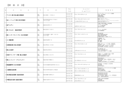 【賛 助 会 員】