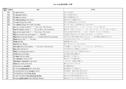 New Angle総合英語1-22章
