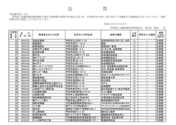 1号議員立候補者 - 甲府商工会議所